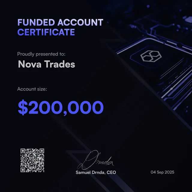 HyroTrader Funded Account Certificate, $200,000, issued to Nova Trades, 04 Sep 2025