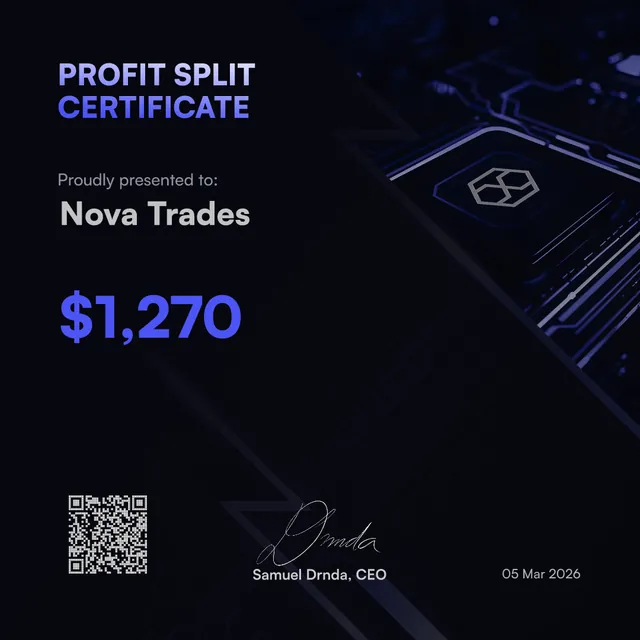 HyroTrader Profit Split Certificate, $1,270, issued to Nova Trades, 05 Mar 2026