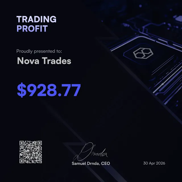 HyroTrader Trading Profit Certificate, $928.77, issued to Nova Trades, 30 Apr 2026